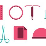 Reproductive Health