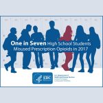 National Youth Risk Behavior Survey (YRBS)