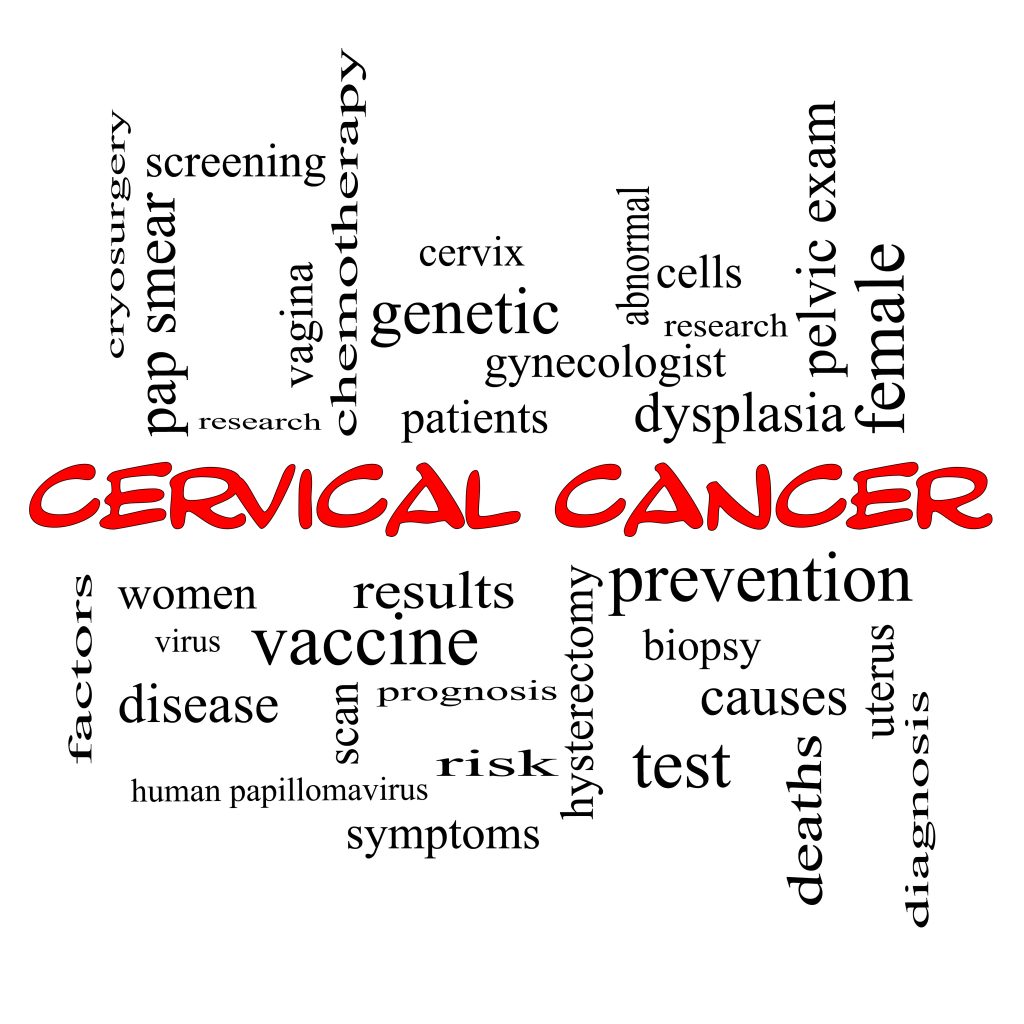 Study Says Cervical Cancer Death Rates Are Far Higher Than We Thought