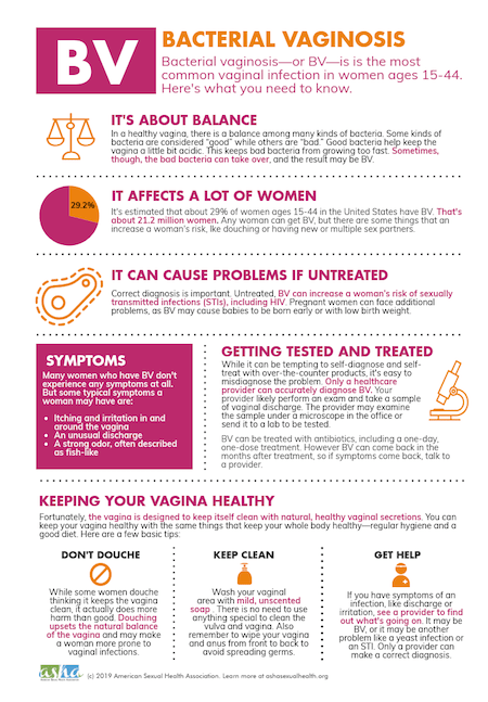 What Your Vaginal Discharge Says About Your Health