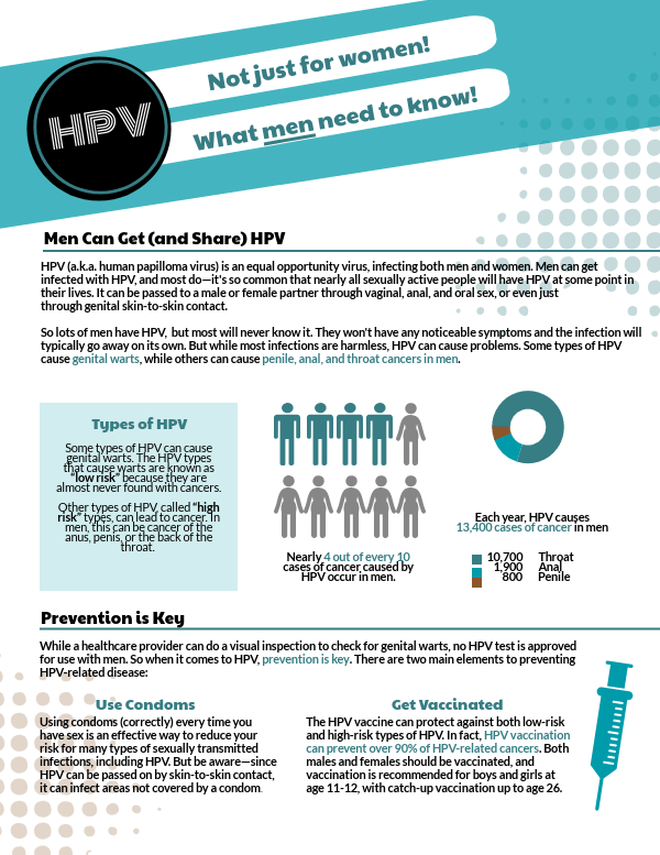 HPV and Men Fact Sheet