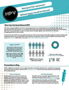 Men, could you be living with HPV?