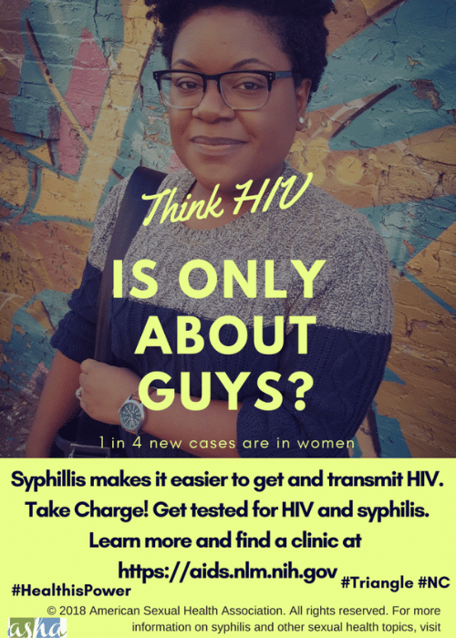 Poster about HIV and syphilis