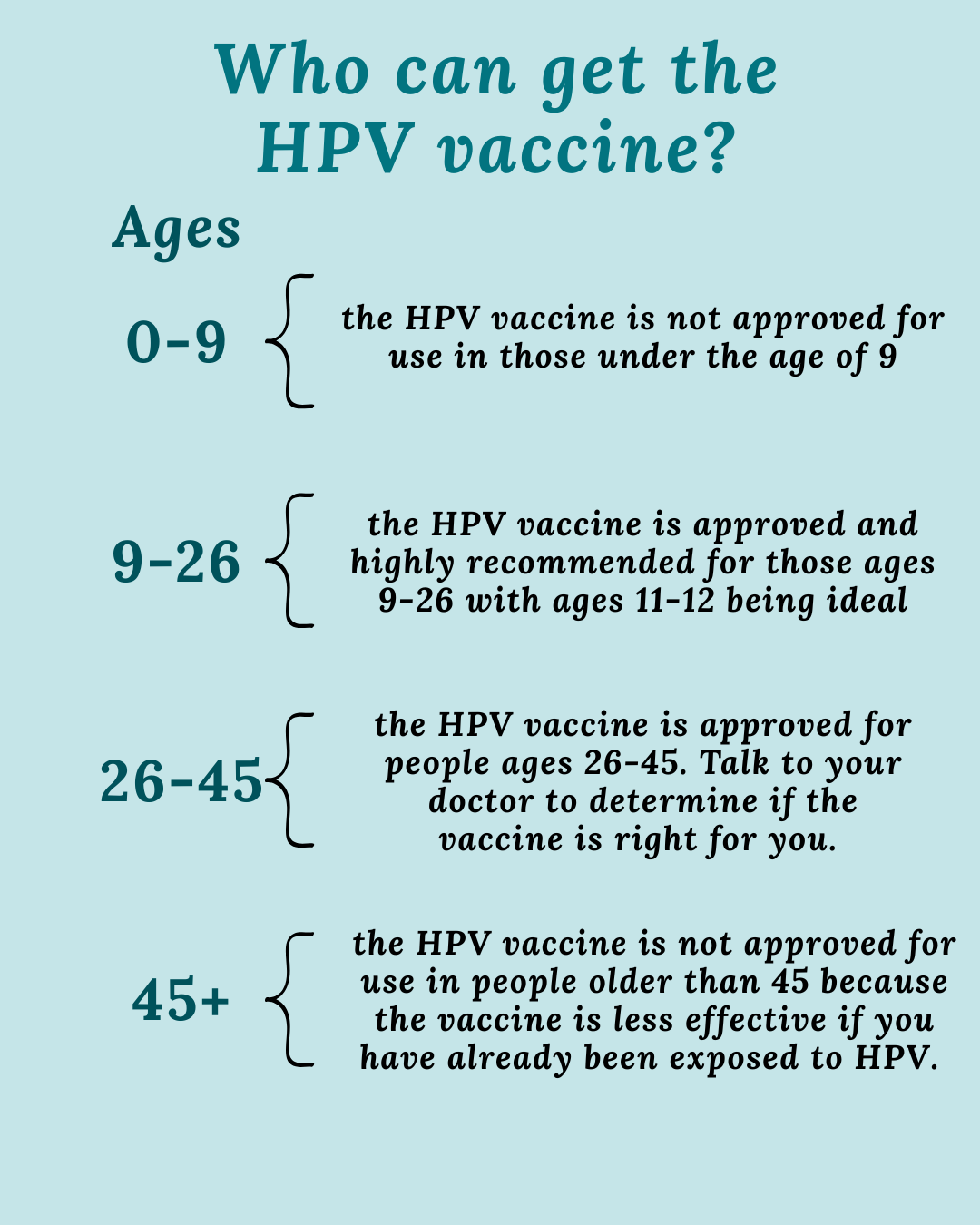 Who can get the HPV vaccine