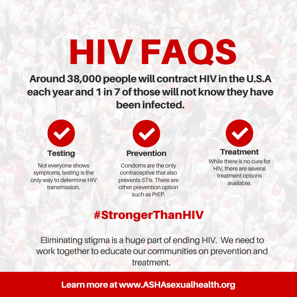 HIV FAQs