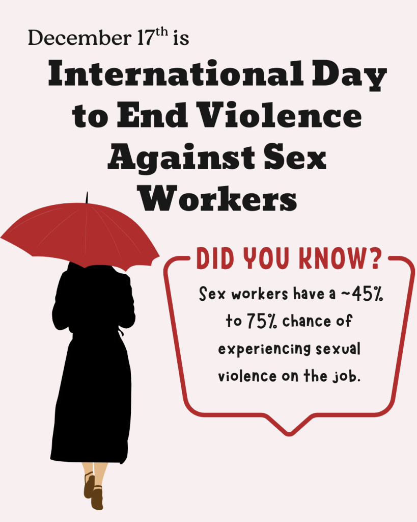 International Day to End Violence Against Sex Workers
