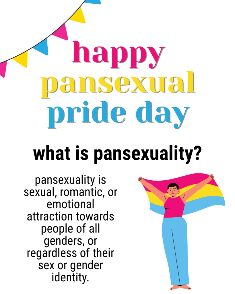 Happy Pansexual Pride Day