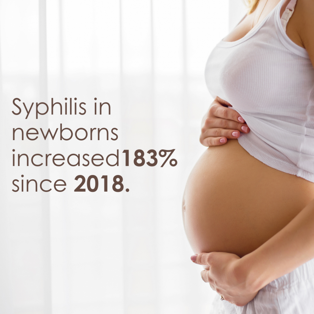 Syphilis in newborns has increased 183% since 2018