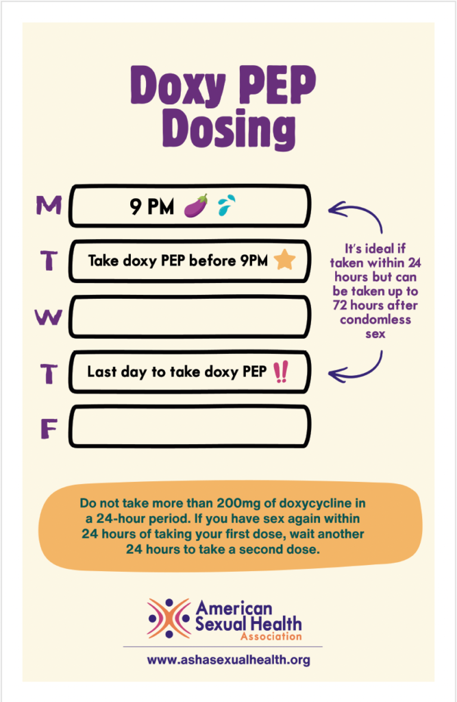 Doxy PEP Dosing