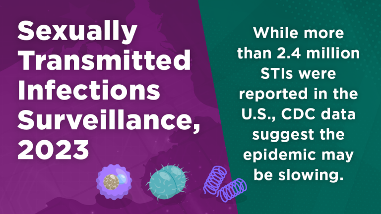 2023 STI Report