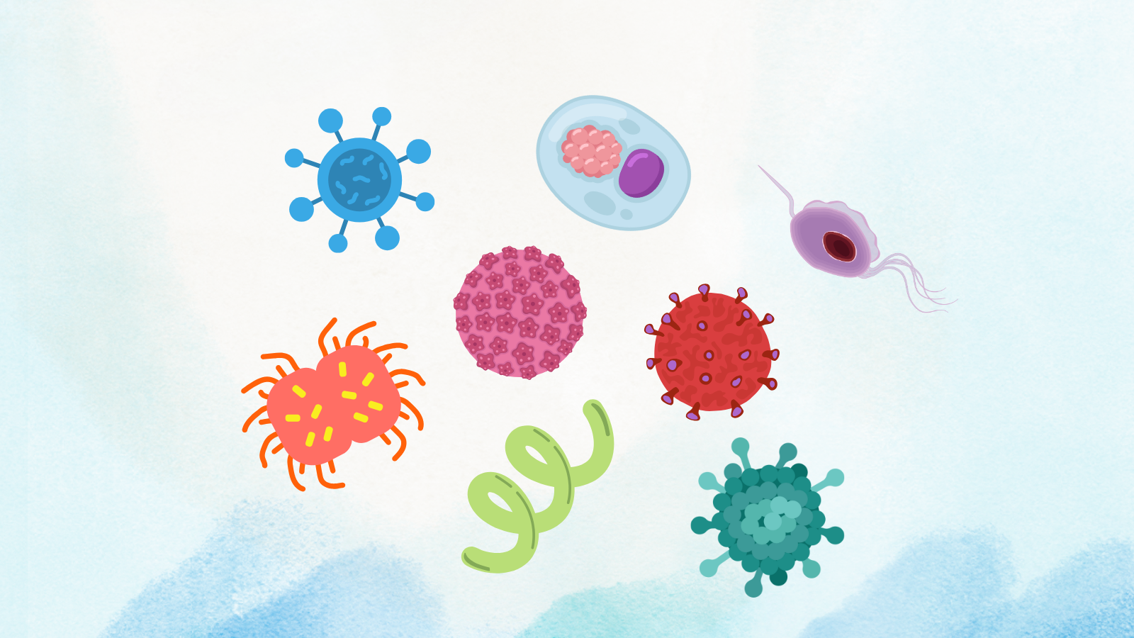 Sexually transmitted infections