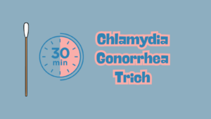 Swab test for chlamydia, gonorrhea, and trich