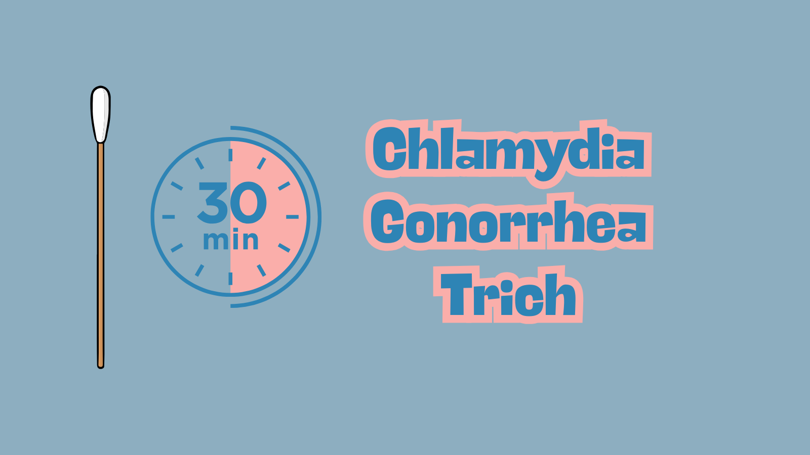 Swab test for chlamydia, gonorrhea, and trich
