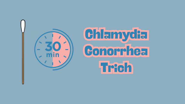 Swab test for chlamydia, gonorrhea, and trich