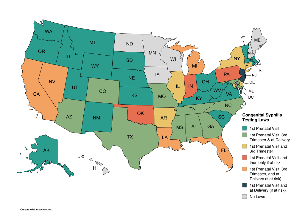 Map of the U.S. showing congenital syphilis testing laws