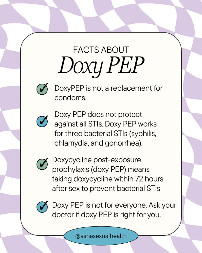 Social media graphic with 4 facts about Doxy PEP