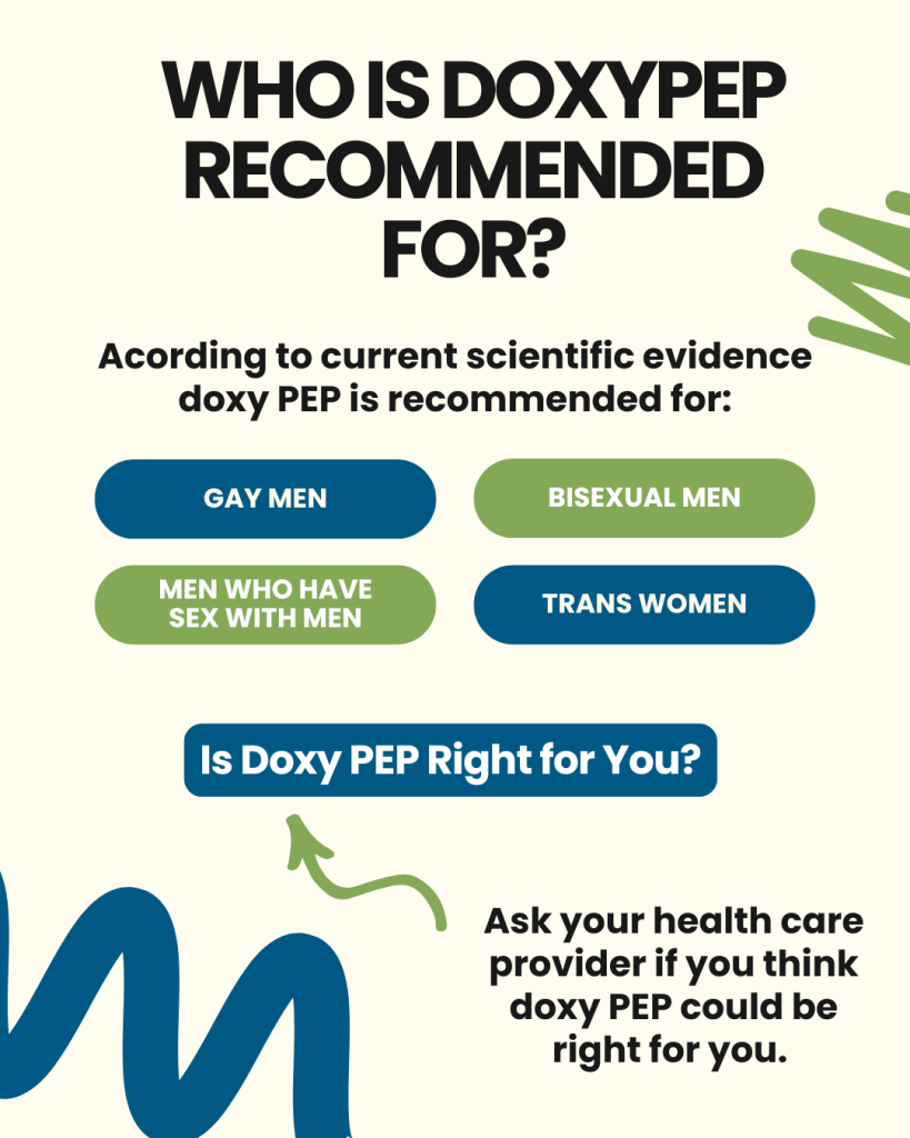 Who is doxy PEP recommended for