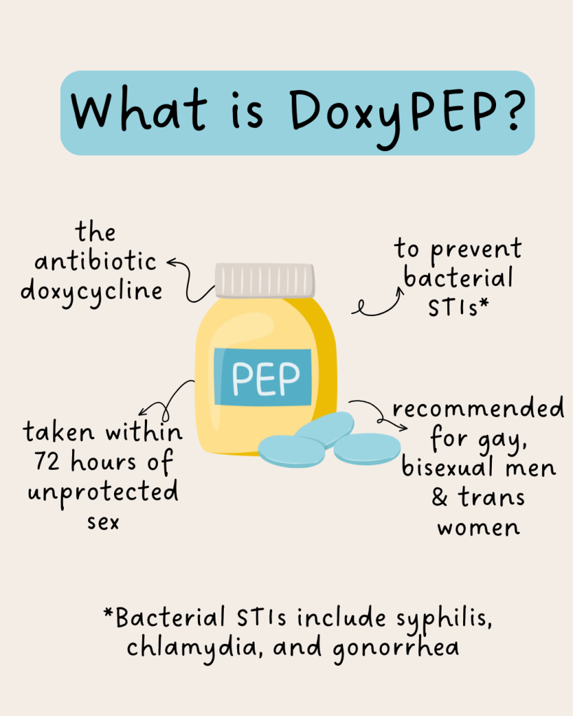 Social media graphic showing features of DoxyPep