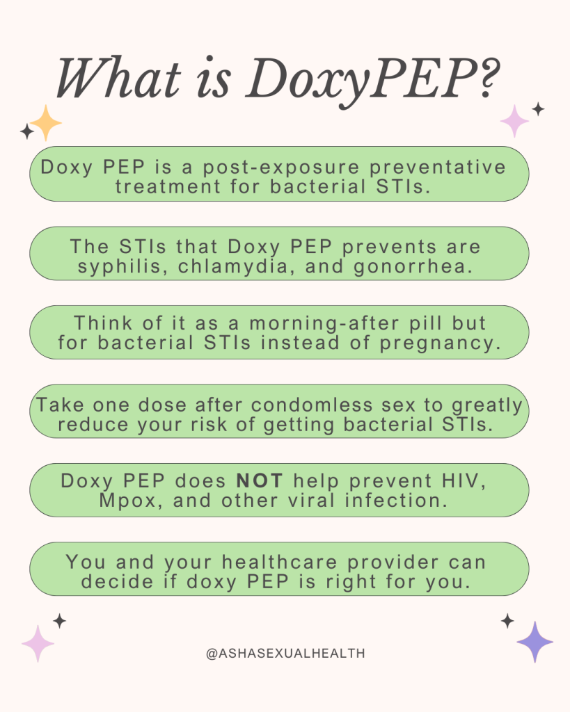 Social media graphic listing 5 facts about Doxy PEP